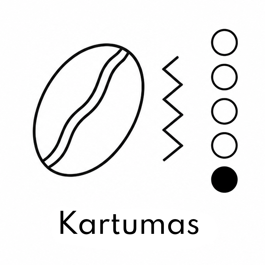 Kartumas